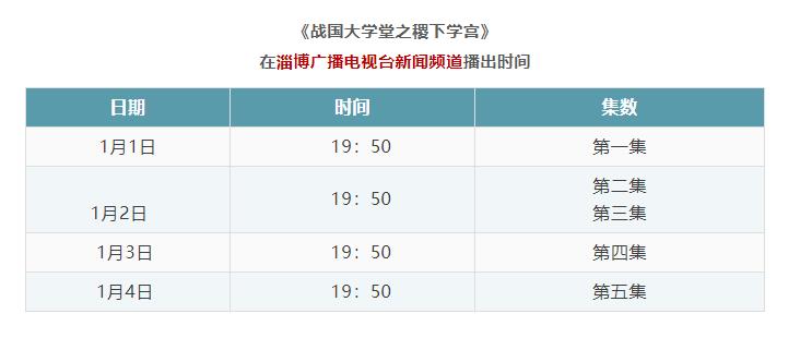 “網(wǎng)紅學(xué)院 “網(wǎng)紅學(xué)院