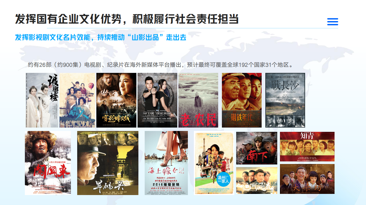 山東影視傳媒集團2024年度社會責任報告