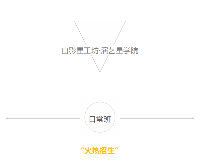 山影星工坊·演藝星學(xué)院日常班招生啟動，你家寶貝準(zhǔn)備好了嗎？